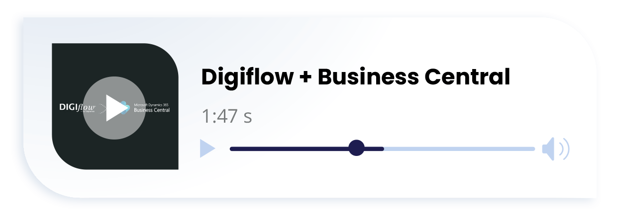 Digiflow mockup til Business Central